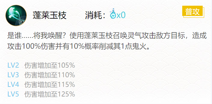 阴阳师辉夜姬值得培养吗2021 辉夜姬和追月神选谁 阴阳师辉夜姬值得培养吗2021 辉夜姬和追月神选谁