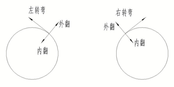 现代空战3D