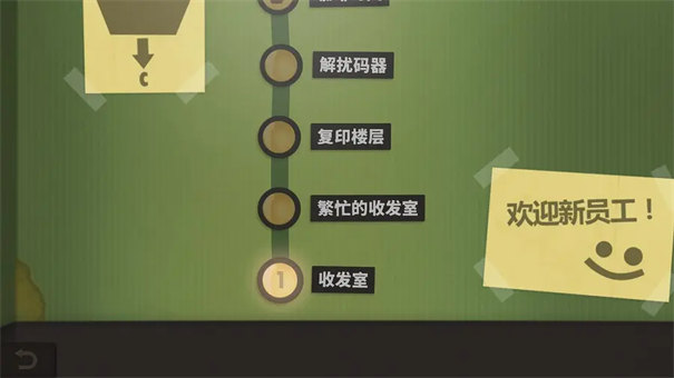 人力资源机器2